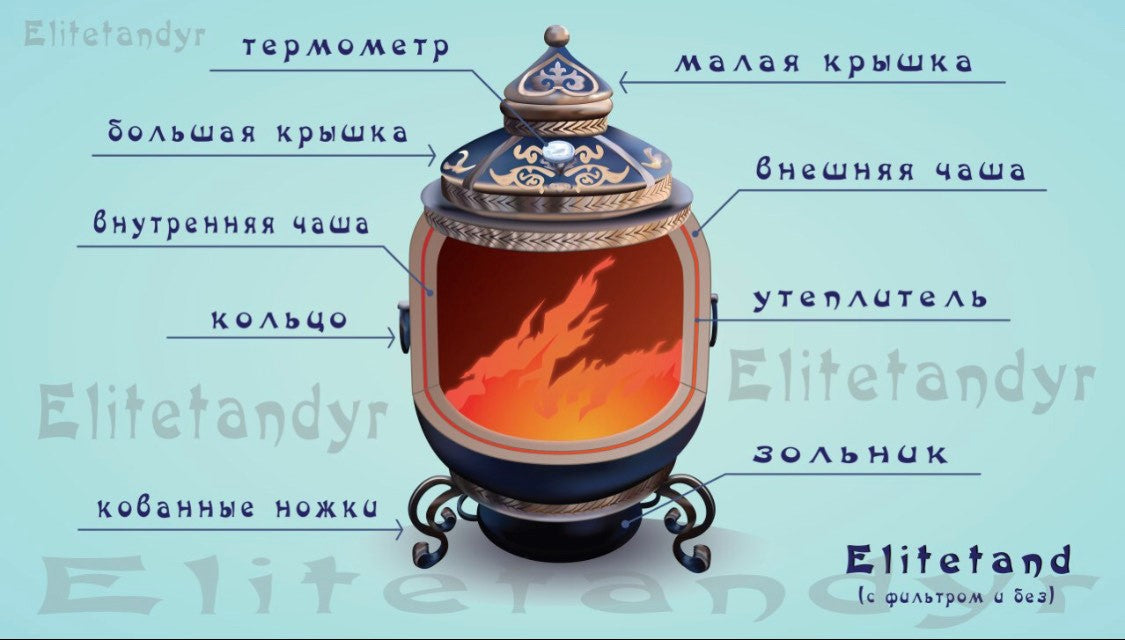 Тандыр «Резной» Утепленный